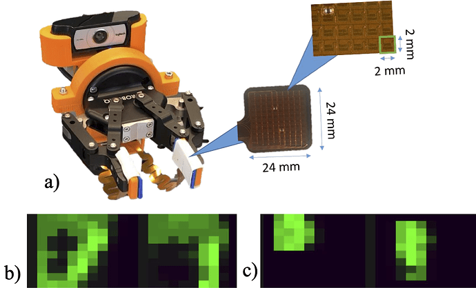 video-touch:手势识别助力 google meet 实现多用户远程控制机器人 - 